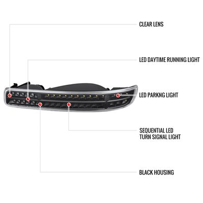 1999-2006 GMC Sierra/ Yukon/Yukon XL Dual Halo Headlights LED Matte Black
