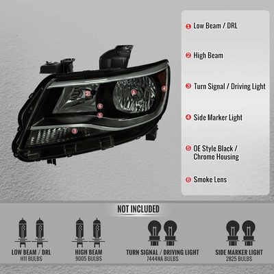 For Chevrolet Colorado 2015-2022 Factory Style Headlights (Black Housing / Smoked Lens)