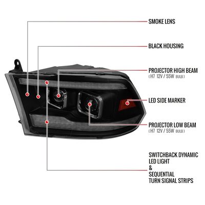 2009-2018 Dodge RAM 1500 / RAM 2500 3500 Headlights Matte Black/Smoked