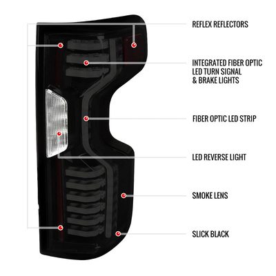 2019-2023 Chevy Silverado 1500/2500HD/3500HD LED Tail Lights Matt Black/Smoke