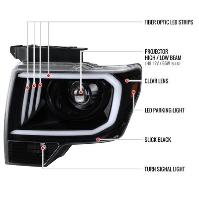 2009-2014 Ford F-150 LED C-Bar Projector Headlights Jet Black/Clear Lens
