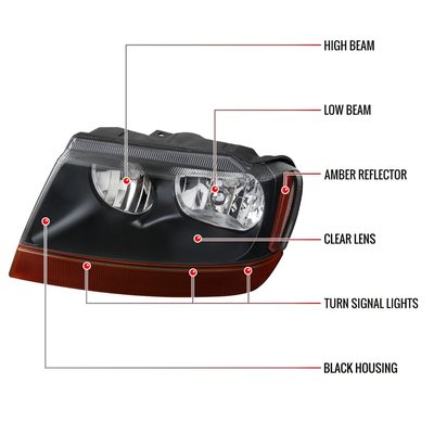 1999-2004 Jeep Grand Cherokee Factory Crystal Headlights Matt Black/Clear