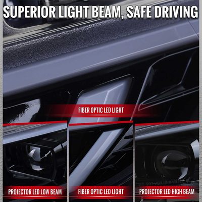For Honda Civic 2016-2021 Full LED Projector Headlights Sequential DRL Black Smoked Lens Glossy