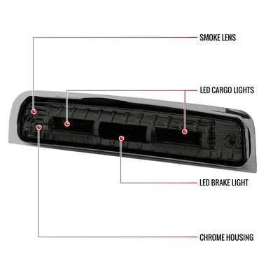 2009-2013 Dodge RAM SMD LED 3rd Brake Light Chrome Housing/Smoke Lens