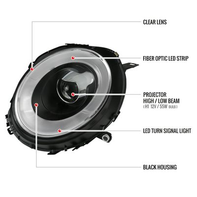 2007-2015 Mini Cooper R55 R56 R57 R58 R59 Projector Headlights Signal Lights