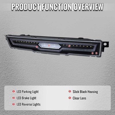 For Toyota GR86 / Subaru BRZ 2022-2024 Rear Bumper Full LED 4th Reverse Tail Brake Light Jet Black Housing Clear Lens