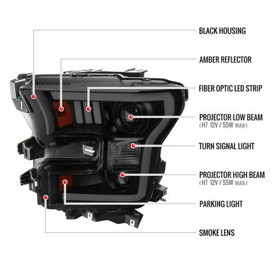 2015-2017 Ford F-150 LED Bar Projector Headlights Black Housing/Smoke Lens
