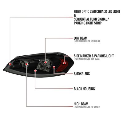 2006-2013 Chevy Impala/Impala Limited/Monte Carlo LED Factory Headlights Smoke