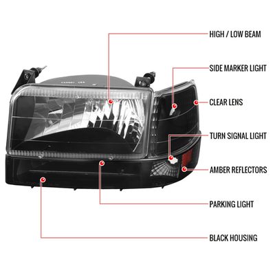 1992-1996 Ford F-150/250/F350/Bronco Factory Headlights Bumper&Corner Lights