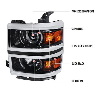 2014-2015 Chevy Silverado 1500 Projector Headlights Glossy Black/Clear Lens