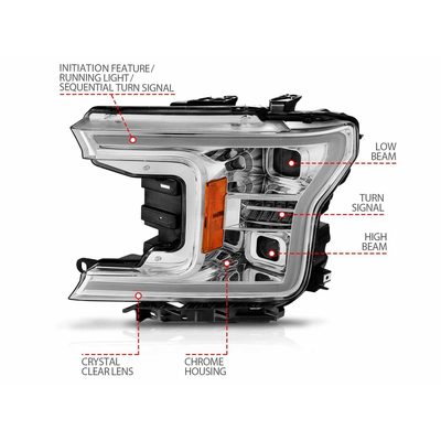 Fits 2018-2020 Ford F150 (ANZ-111571)