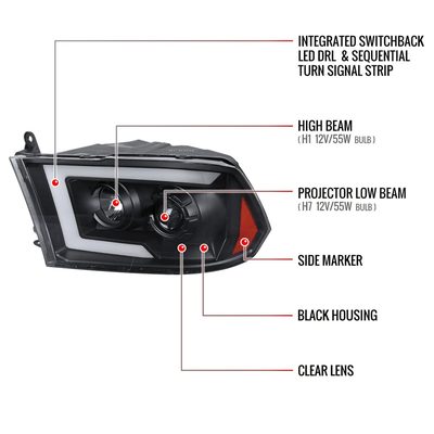 2009-2018 Dodge RAM 1500 / RAM 2500 3500 LED C-Bar Headlights Matte Black