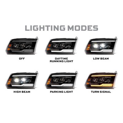 Morimoto XB EVO Hybrid LED Headlight LF2-520Y