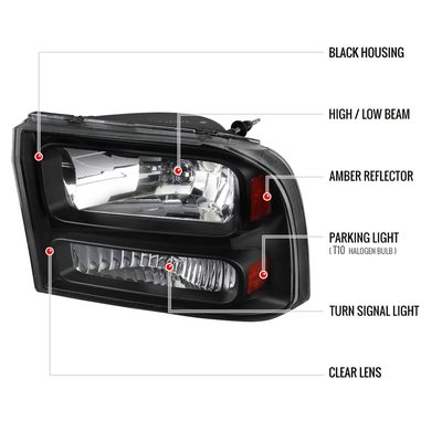 1999-2004 Ford Excursion/F-250/350/450/550 Crystal Headlights Matt Black/Clear