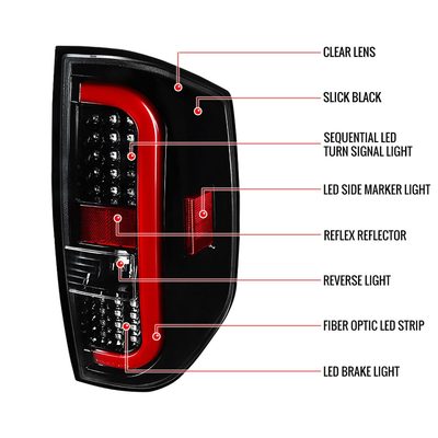2014-2021 Toyota Tundra Sequential LED Tail Lights Jet Black/Clear Lens