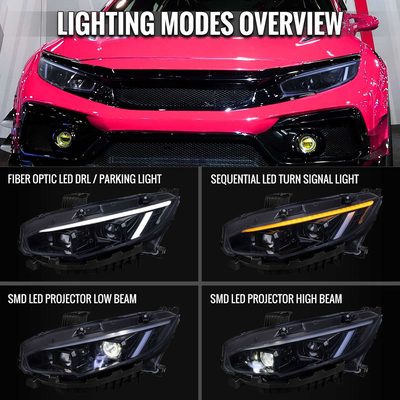 For Honda Civic 2016-2021 Full LED Projector Headlights Sequential DRL Black Smoked Lens Glossy