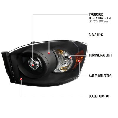 2006-2008 Dodge RAM 1500/ 06-2009 RAM 2500 3500 Retro Projector Headlights Black