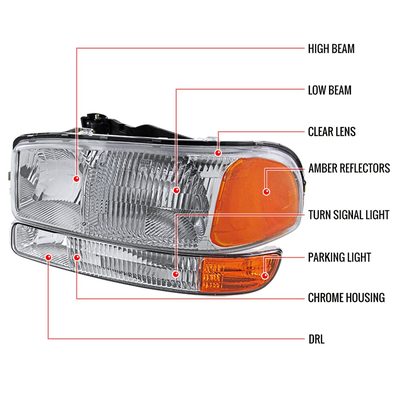 1999-2006 GMC Sierra/Yukon/Yukon XL Factory Crystal Headlights Bumper Lights