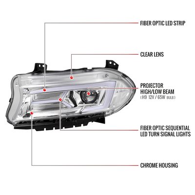2015-2023 Dodge Charger LED Projector Headlights LED Turn Signal Chrome