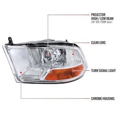 2009-2018 Dodge RAM 1500 / RAM 2500 3500 Retro Projector Headlights Chrome