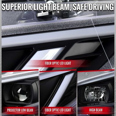 For Honda Civic 2016-2021 Projector Headlights Sequential DRL Matte Black Housing Clear Lens