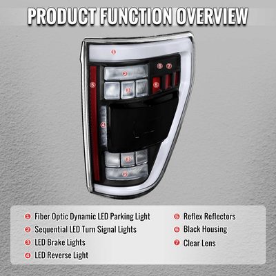 For Ford F-150 2021-2023 Full LED Tail Light Black Housing Clear Lens