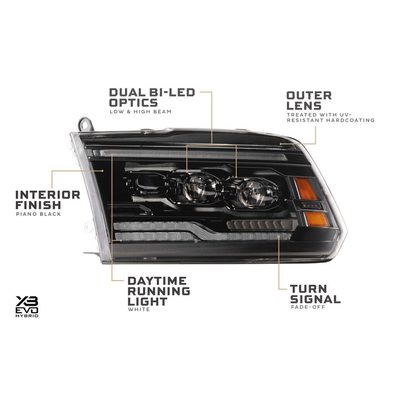 Morimoto XB EVO Hybrid LED Headlight LF2-520Y