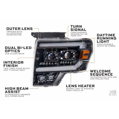 Fits 2006-2014 Ford F150 (MRM-LF2-506)