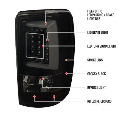 2000-2006 Chevy Suburban/Tahoe/Yukon/XL LED Tail Lights Glossy Black/Smoke