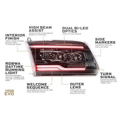Morimoto XRGB Evo LED Headlights LF2-520R