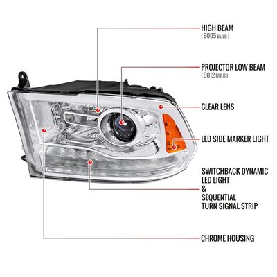 2013-2018 RAM 1500 2500 3500 Sequential LED Signal Projector Headlights Chrome