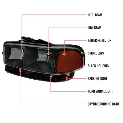 1999-2006 GMC Sierra/Yukon/Yukon XL Headlights&Bumper Lights Amber & Smoke