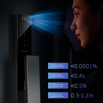 Cerradura Inteligente T5+