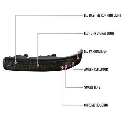 1999-2002 Chevy Silverado/ 00-2006 Tahoe Suburban LED Bumper Lights Chrome Smoke
