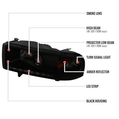 1994-2001 Dodge RAM 1500/ 1994-2002 RAM 2500 3500 Projector Headlights LED Black