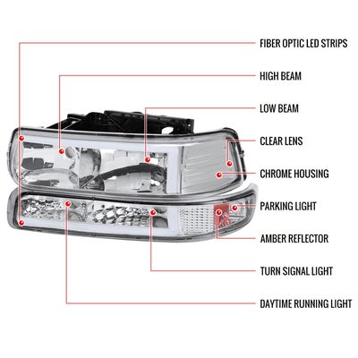 1999-2002 Chevy Silverado 1500 2500 /Tahoe Suburban LED Headlights Chrome