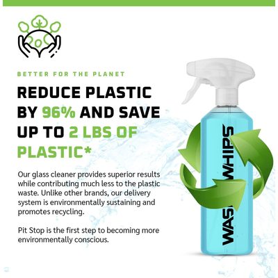 WASH&WHIPS Pit Stop Glass Cleaner / All Surface Cleaner Refill Tablets (Makes 5 Gallons)
