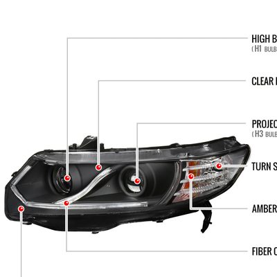 2006-2011 Honda Civic Coupe Projector Headlights LED Light Strips Matt Black