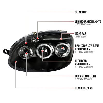 2006-2008 VW Golf Rabbit / Jetta Dual Halo Projector Headlights Matte Smoke