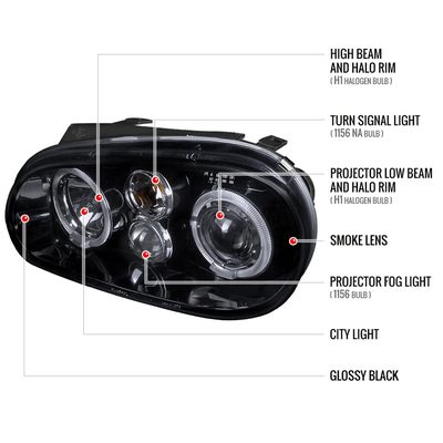 1999-2006 VW Golf Mk4 GTI/R32 Cabrio Dual Halo Projector Headlights Black
