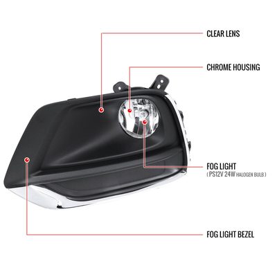 2017-2019 Chevrolet Trax PS24W Fog Lights Kit Chrome Housing/Clear Lens