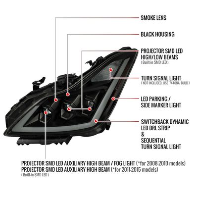 For Infiniti G37 2008-13 / Q60 Coupe 2014-15 LED Turn Signal Full LED Triple Headlights Matte Black Housing Smoked Lens