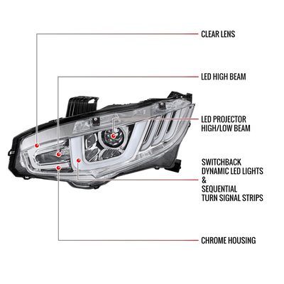 2016-2021 Honda Civic Full LED Projector Headlights Turn Signal Chrome
