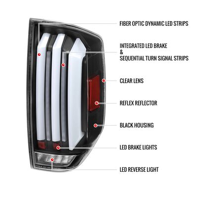 2014-2021 Toyota Tundra Facelift Full LED Tail Lights Turn Signal Matt Black