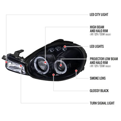 2000-2002 Dodge Plymouth Neon Dual Halo Projector Headlights Black/Smoke