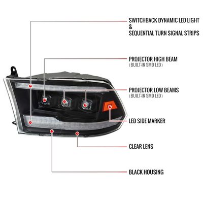 For Dodge RAM 1500 2009-18 / RAM Classic 2019 / 2500 3500 2010-18 Switchback Full Amber LED Projector Headlights Matte Black Housing Clear Lens