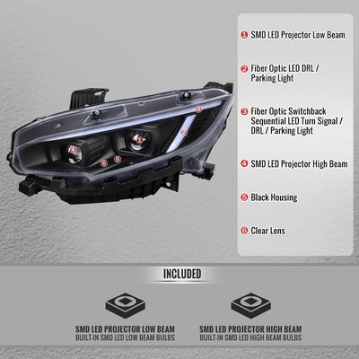 For Honda Civic 2016-2021 Full LED Projector Headlights Sequential DRL Matte Black Clear Lens
