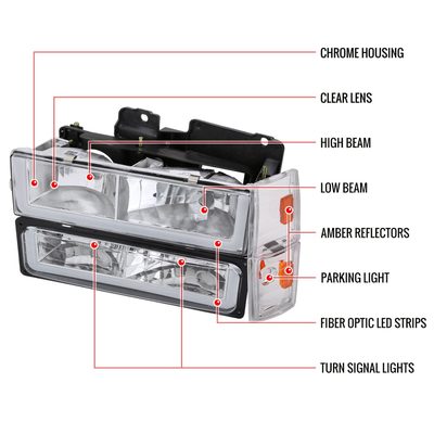 1988-1993 Chevy C10 C/K Sierra Tahoe LED Tube Factory Headlights Chrome