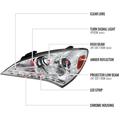 2010-2012 Hyundai Genesis Coupe Projector Headlights SMD LED Light Chrome