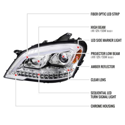 2009-2011 Mercedes Benz W164 ML-Class LED Sequetial Signal Headlights Chrome